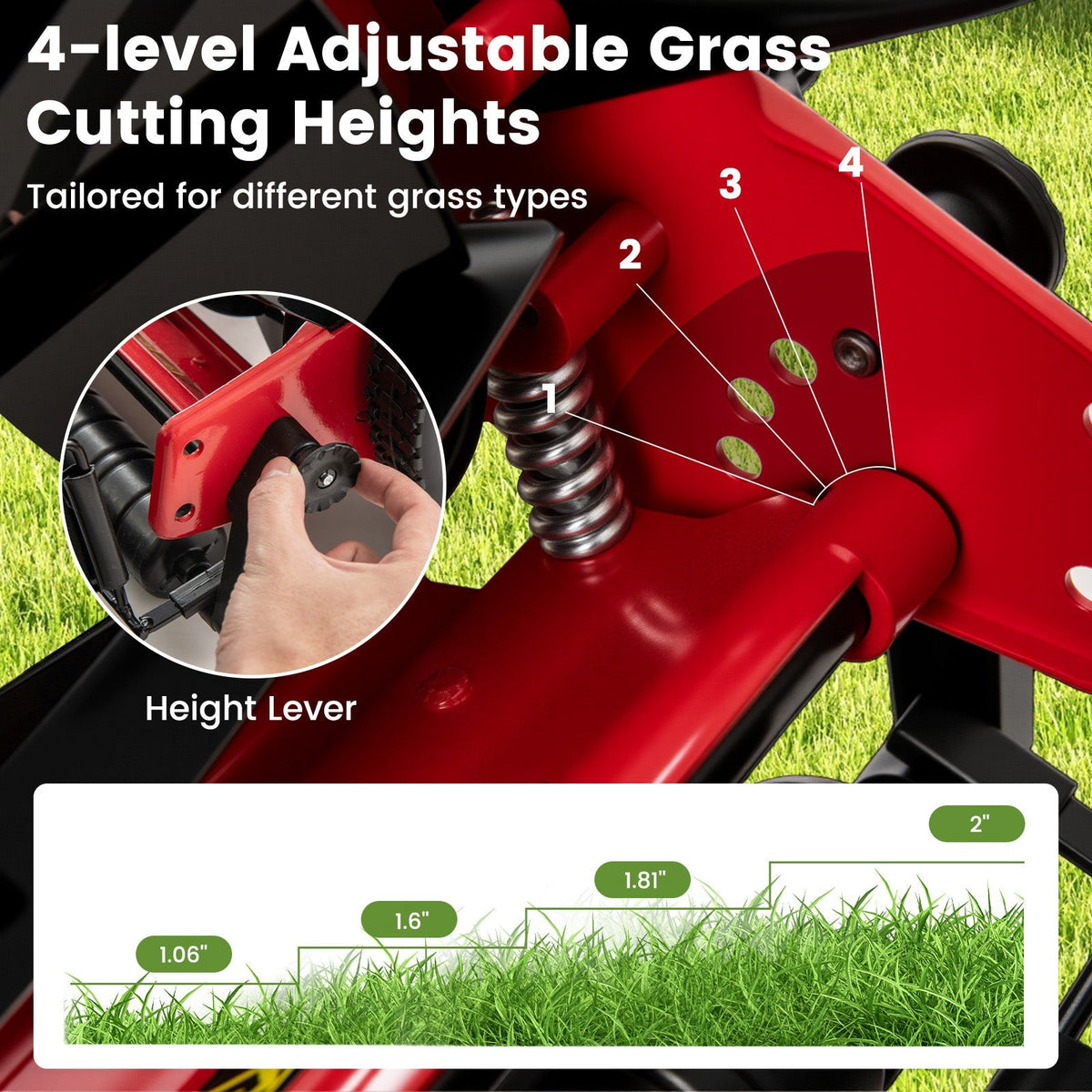 Earthwise Seed 14" Manual Reel Lawn Mower